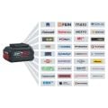 Professional 2 x ProCore 18V 8.0 Ah Akü + GAL 18V-160 Şarj Cihazı Başlangıç Kiti - 1600A02T5P