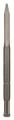 Bosch - Longlife Serisi, TE-S (Hilti) Sistemine uygun Sivri Keski 400 mm 2608690188