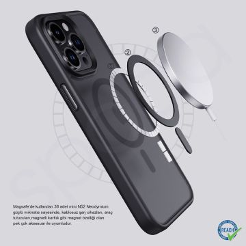 iPhone 15 Pro Max Spada Panzer Magsafe Green Kapak
