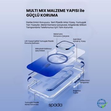 iPhone 16 Pro Spada Icon Magsafe Mor Kapak