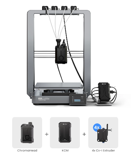 Co Print KCM Set | Klipper 3D Yazıcılar İçin Çok Renkli Yükseltme Kiti - 4 Renkli Paket