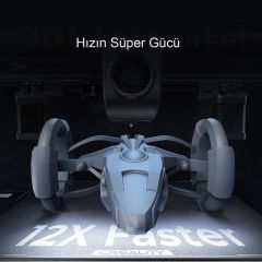Creality K1 Max Yüksek Hızlı 3D Yazıcı