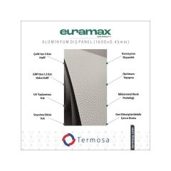 Alüminyum Panel 1600x0.45mm