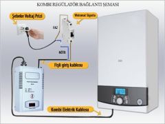 Kombi Regülatörü Baysallar 1000 VA MİKRO İŞLEMCİLİ