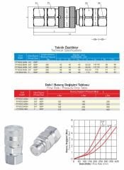 1/2” BSP Hid. Düz Alınlı Otm. Rek. -Tk- (AĞIR SERİ)