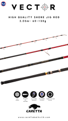 Caretta Vector 3.05 m 60-150 g Shore Jig Rod