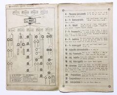 Otomatik Grammaire / Fransızca öğrenmek için - Mitat TUNCEL