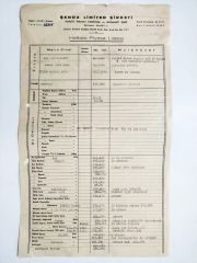 Şenöz Limidet Şirketi Haftalık Piyasa Listesi 1950 - Efemera