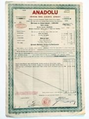 Anadolu Anonim Türk Sigorta Şirketi 1934 - Efemera