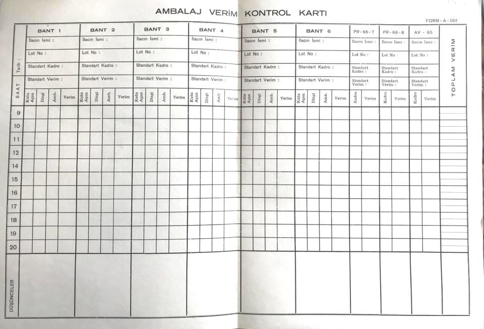 Ambalaj Verim Kontrol Kartı - Efemera