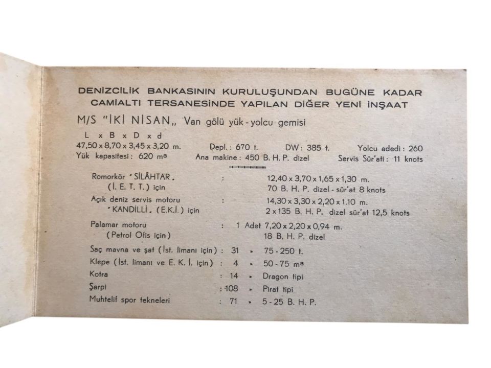 Denizcilik Bankası ''Abidin DAVER'' gemisinin, denize indirme davetiyesi - 1955