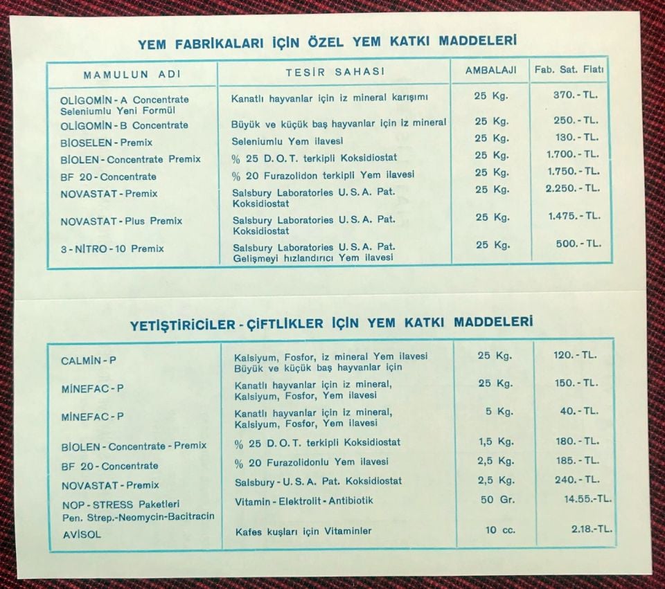 Biyoteknik Sanayi ve Ticaret 1976 yılı takvimi ve fiyat listesi