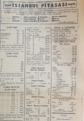 1948 İstanbul piyasası, Pamuk, manifatura, ipek, yapağı, yerli mallar Yarım boy gazete sayfası - Efemera