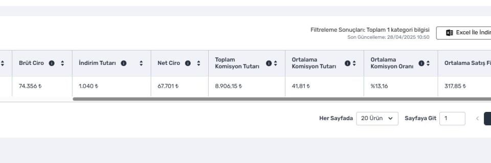 Erkek Çocuk Bayramlık Gömlekli Kot Takım Şort Takım J-2000M