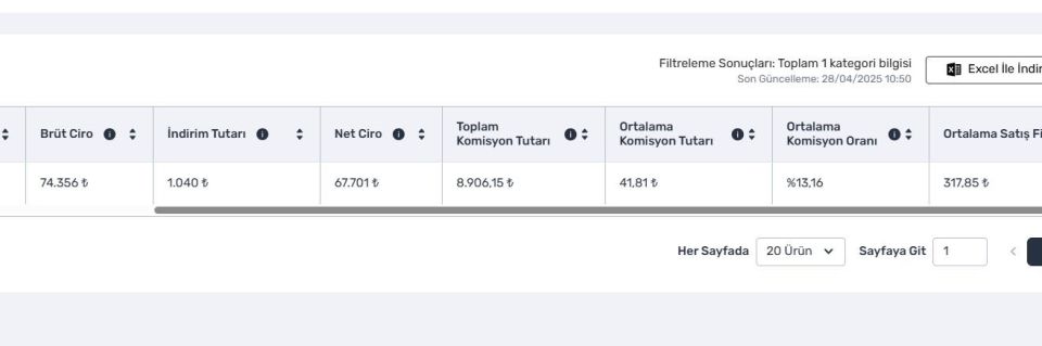 Erkek Çocuk Bayramlık Gömlekli Kot Takım Şort Takım J-2000M