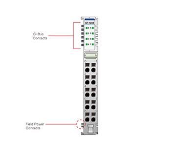 GT-1238 / 8 Kanal Dijital Input