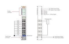 GT-2328 - 8 Kanal Dijital Output