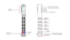 GT-3804 - 4 Kanal Thermocouple