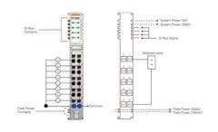 GT-2628 - 8 Kanal Dijital Output