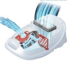 Miele HyClean 3D 4'lü Toz Torbası FJM