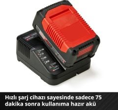 EINHELL 2x 4,0Ah & Twincharger Kit Akü & Şarj Cihazı