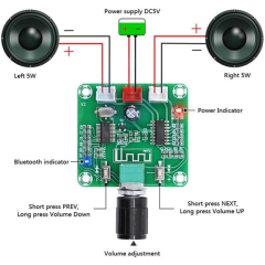 XH-A158 Bluetooth 5.0 Stereo Müzik Amfi Modülü