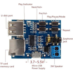 MP3 Decoder ve Güç Amplifikatör Modülü