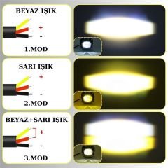 Motosiklet Scooter Led Sis Farı Set Delici Işık Beyaz Sarı Metal Kasa 1 ADET