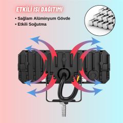 Motosiklet Scooter Sis Farı 3 Mod Beyaz Sarı Metal Kasa 12V/24V Led Işık - 1 Adet