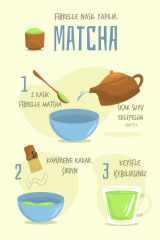 Fibrelle Matcha Çikolata Aromalı 25 g