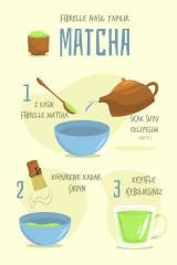 Fibrelle Saf Matcha 25 g ( Aromasız )