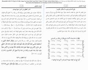 Mücerrebatul Arifin Fil Ediyeti Vel Ezkar, Arapça Dua Havas Kitabı Seyyid Edip El Haseni 130 Sayfa, Tecrübe Edilmiş Havas Uygulamaları مجربات العارفين في الأدعية والأذكار المؤلف: السيد أديب الحسني