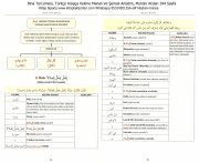 Bina Tercümesi, Türkçe Arapça Kelime Manalı Ve Şemalı Anlatım, Muhsin Arslan 344 Sayfa