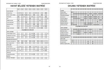 Beni Bulabilir misin? Kitabı (Anaokulu - 1.Sınıflar)