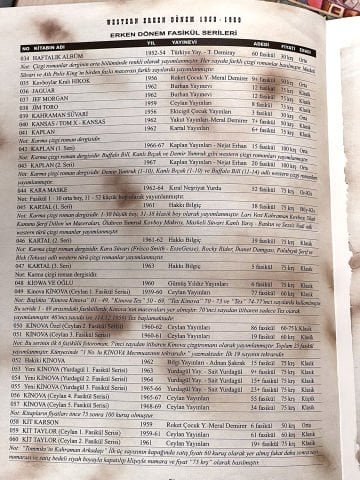 Türk Çizgi Roman Kataloğu - WESTERN 1