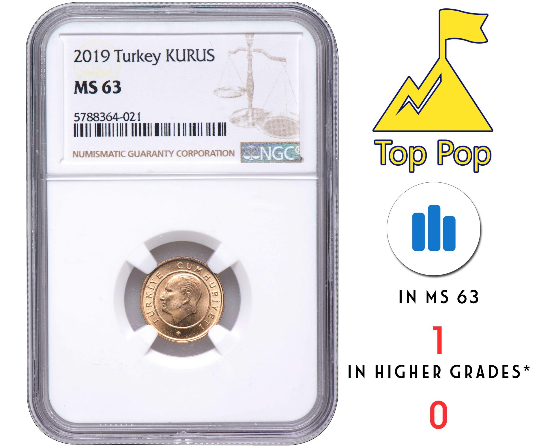 TOP POP / NGC SERTİFİKALI - 1 Kuruş 2019
