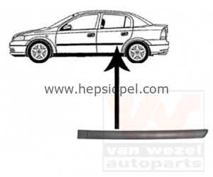 Opel Astra G Arka Kapı Bandı Sol Taraf