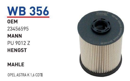 OPEL İNSİGNİA B B16DTE / D20DTR / B20DTH MOTORLAR İÇİN