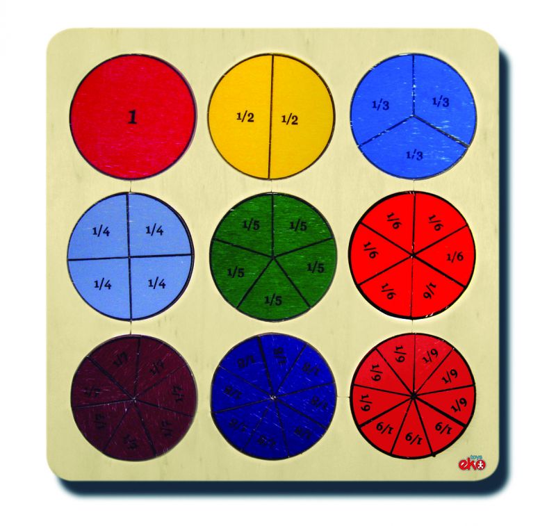 Okulca E-50090 Matematik Serisi (Kesirler)