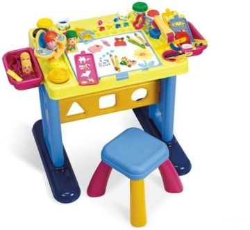 Cre Activite Table
