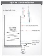 Tek Serpantinli Boyler 80 lt