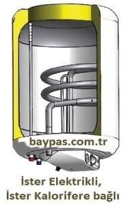 Termoboyler 65 lt Elektrik + Kalorifer