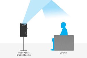 Polk Audio Monitor XT90 Atmos Hoparlör /Çift