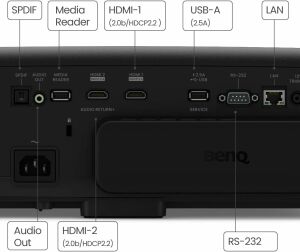 BenQ W4000i 4K HDR Projeksiyon Cihazı