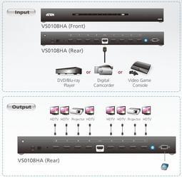 ATEN VS0108HA 4K 1x8 HDMI Spliiter - HDMI Çoklayıcı