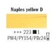 223 Naples Yellow Deep Van Gogh  Serie 1