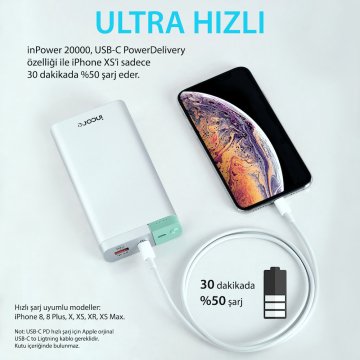 INCORE inPower 20000 mAh PD QC 3.0 Hızlı Şarj Cihazı Powerbank