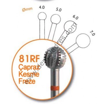 Çelik Canavar Tip Hard Frez - 81RF