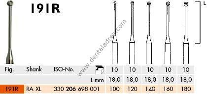 Çelik Endodontik Frez Müller Endo Access