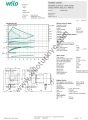 Stratos MAXO 50/0,5-12 PN6/10 Akıllı Frekans Konvertörlü Sirkülasyon Pompası